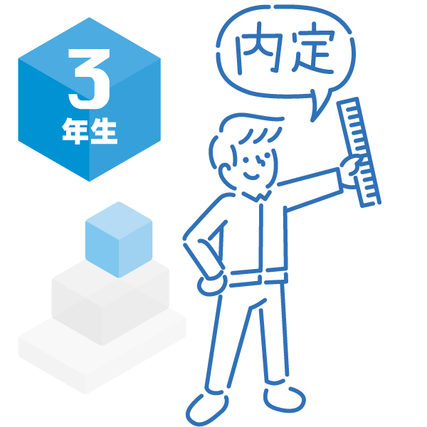 工業科 3年