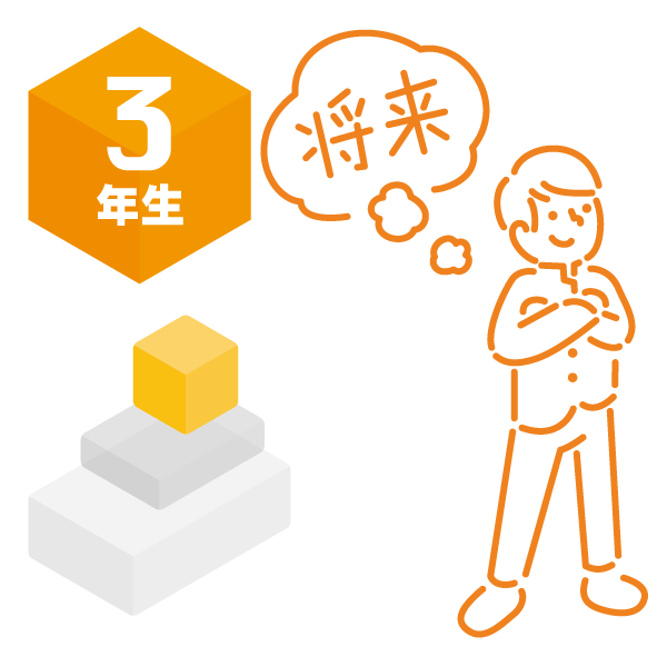 総合学科 3年
